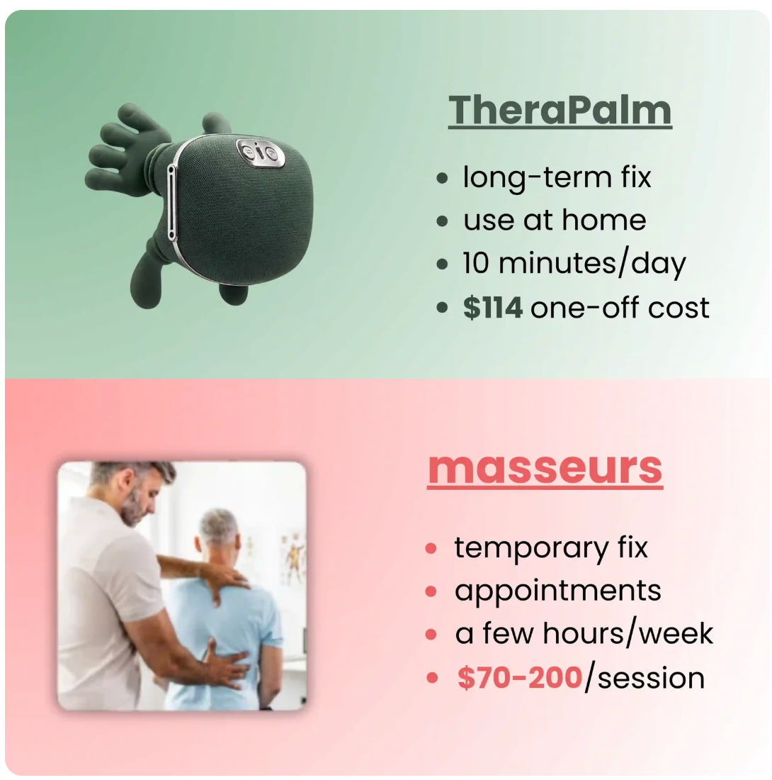 PalmEase™ — Deep Relief Massager