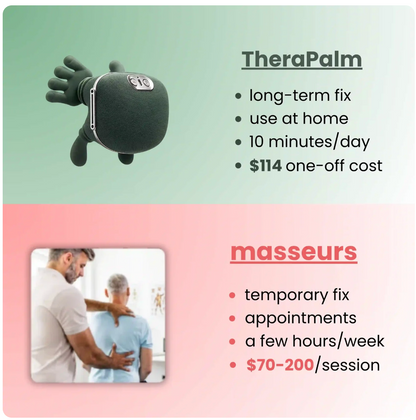 PalmEase™ — Deep Relief Massager